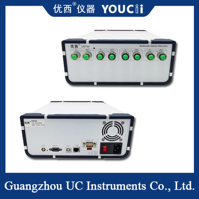 8- Eficacia alta del atenuador óptico controlado de forma óptica con varios modos de funcionamiento del canal