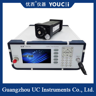 externo dual de la punta de prueba de metro de la pérdida del parte movible/de vuelta de la longitud de onda 1310/1550nm