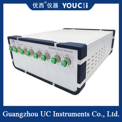 Los atenuadores ópticos controlados de forma óptica con varios modos de funcionamiento pueden ser conectados en cascada