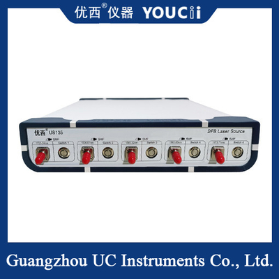 Poder de alto rendimiento hasta +20 conector óptico de la fuente de láser sintonizable de DBm FC APC