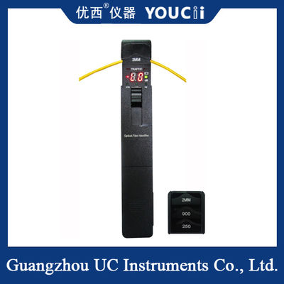 Identificador de fibra óptica portátil (OFI) Ø0.25, Ø0.9, Ø2.0, Ø3.0