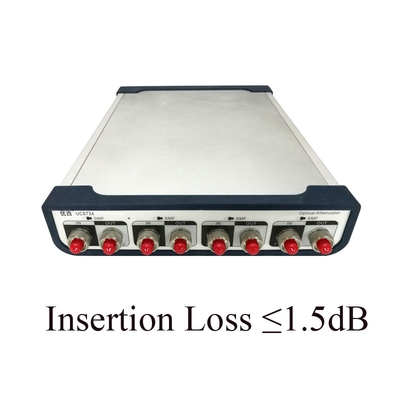 atenuador óptico variable 4Ch con la pérdida de inserción del control de poder ≤1.5dB