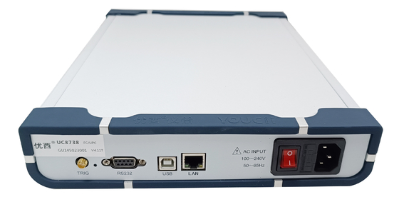 comunicación óptica de la atenuación óptica variable del atenuador de 4Ch 8CH
