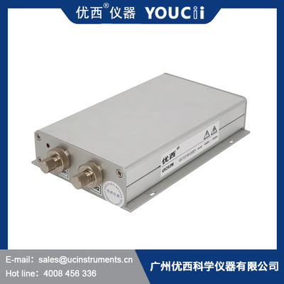 Eficacia alta de Mini Optical Power Meter Module del canal doble tamaño pequeño
