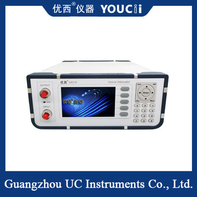 Atenuador óptico programado unimodal de varios canales