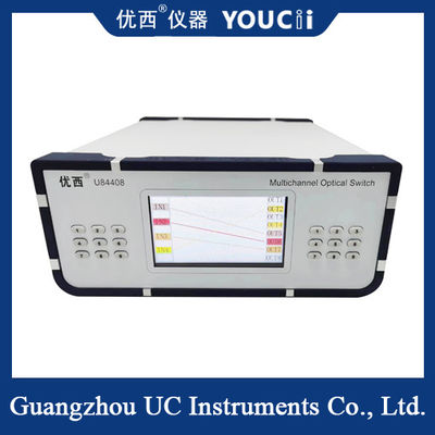 Cuatro canales de entrada y ocho canales de salida con interruptor óptico