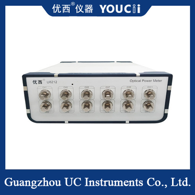 Metro de poder óptico de la velocidad multi del canal +10 ~ -65dBm