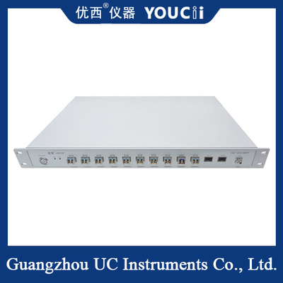 Detección de error continua del instrumento óptico del error mordido de SFP de 12 canales