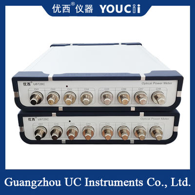 Medidor de potencia óptica multicanal de alto rendimiento con alta rentabilidad