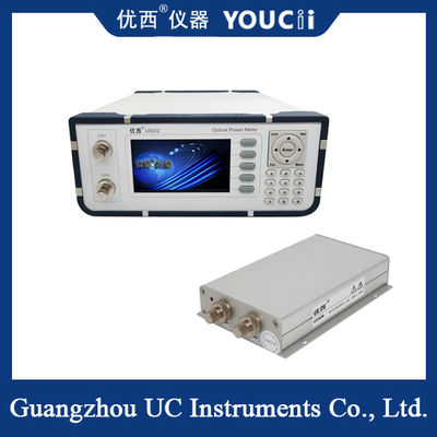 Medidor de potencia óptica multicanal: +5 a -70 dBm / +10 a -65 dBm