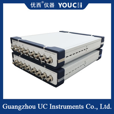 El medidor de potencia óptica de escaneo rápido tiene una tasa de muestreo de 100K