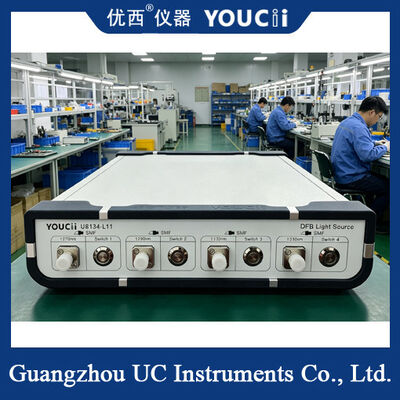 Fuente de luz DFB con paquete en forma de mariposa con una potencia de salida de 10 dB