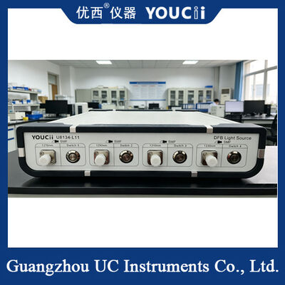 Fuente láser DFB mariposa, precisión de longitud de onda ±1 nm/±2 nm