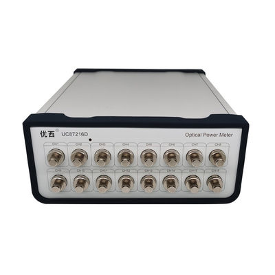 Metro de poder óptico de la fibra Multi-Ch con fuente de laser