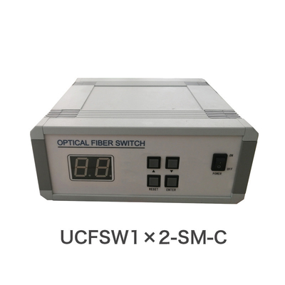 sistema de transmisión llano óptico de la fibra óptica del interruptor 1650nm